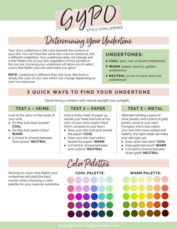 A Guide to Choose Your Best Colors + Blush for All! Get Your Pretty On